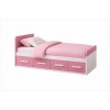 Детские кровати ALIZEL