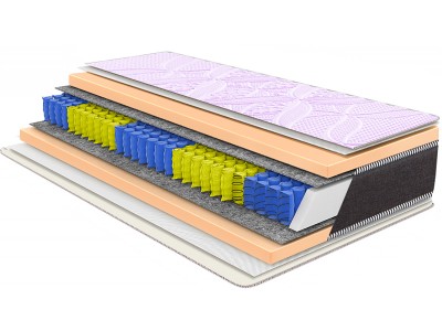  Матрац Покет односторонній