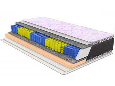  Матрац Покет двосторонній